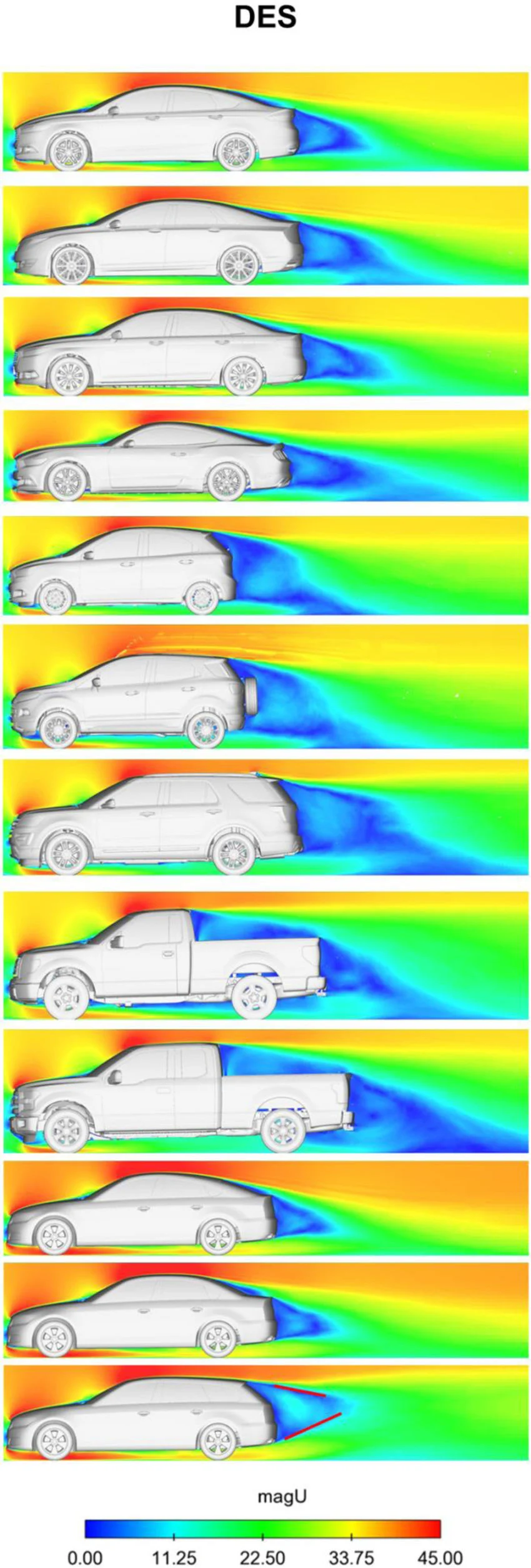 Contours-of-velocity-magnitude-generate-using-the-steady-k-o-SST-turbulence-model-for.webp