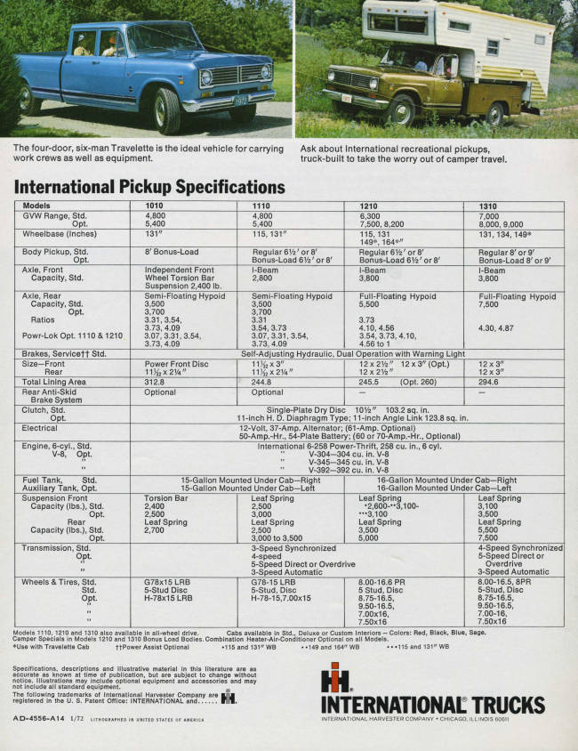 IHTrucks.jpg