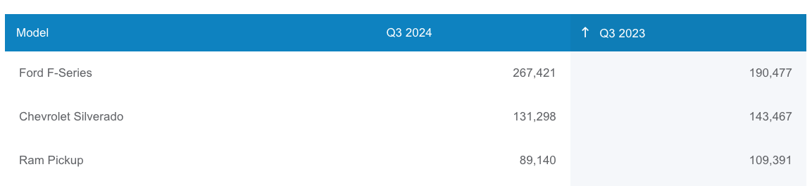 Screen Shot 2024-11-21 at 8.20.07 AM.png