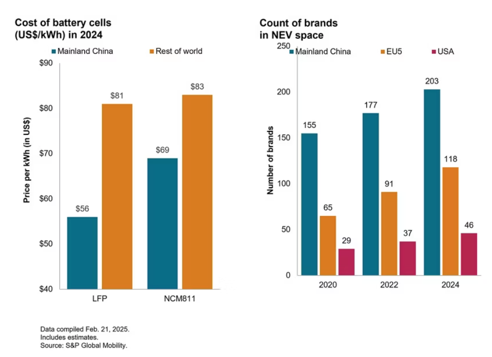 Screenshot 2025-12-09 at 11.49.20 AM.png