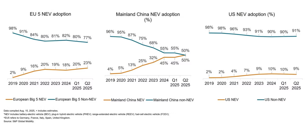 Screenshot 2025-12-09 at 12.04.06 PM.png