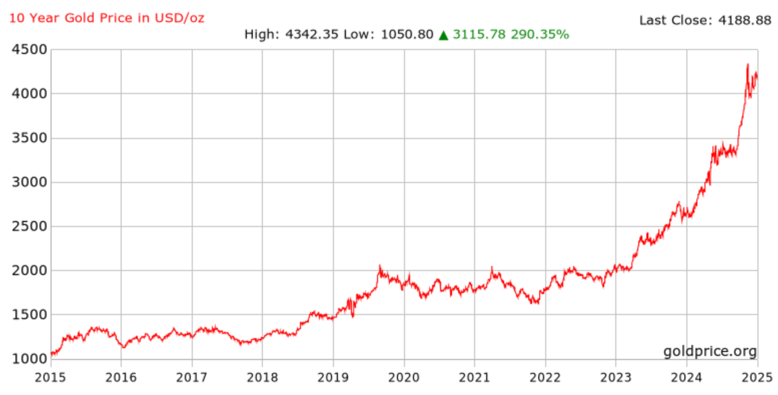 Screenshot 2025-12-09 at 22.37.15.png