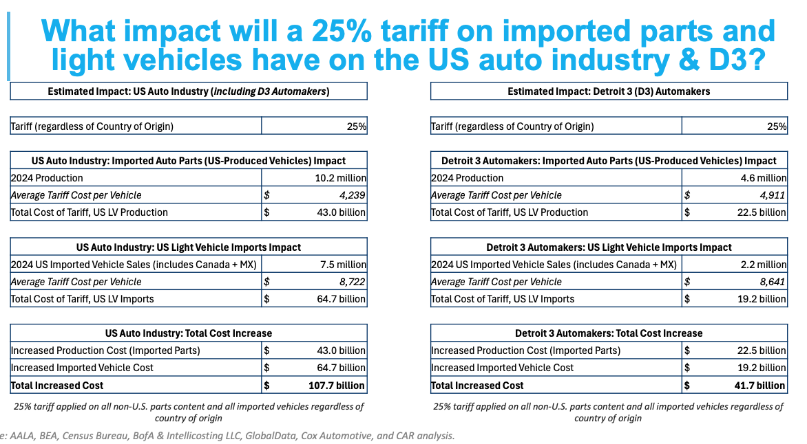 Screenshot 2025-12-09 at 9.20.06 AM.png