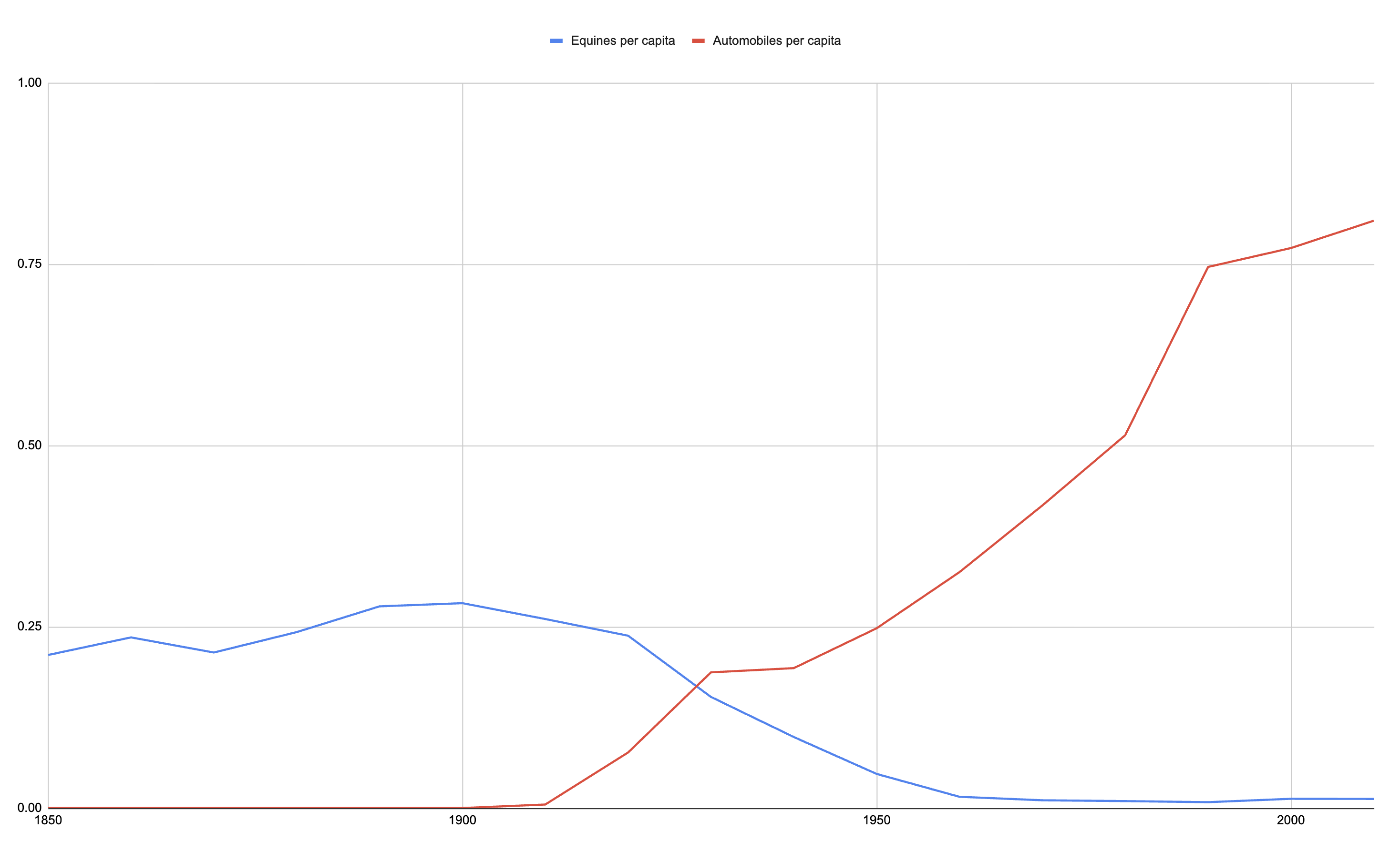 Screenshot 2026-03-24 at 19.50.50.png