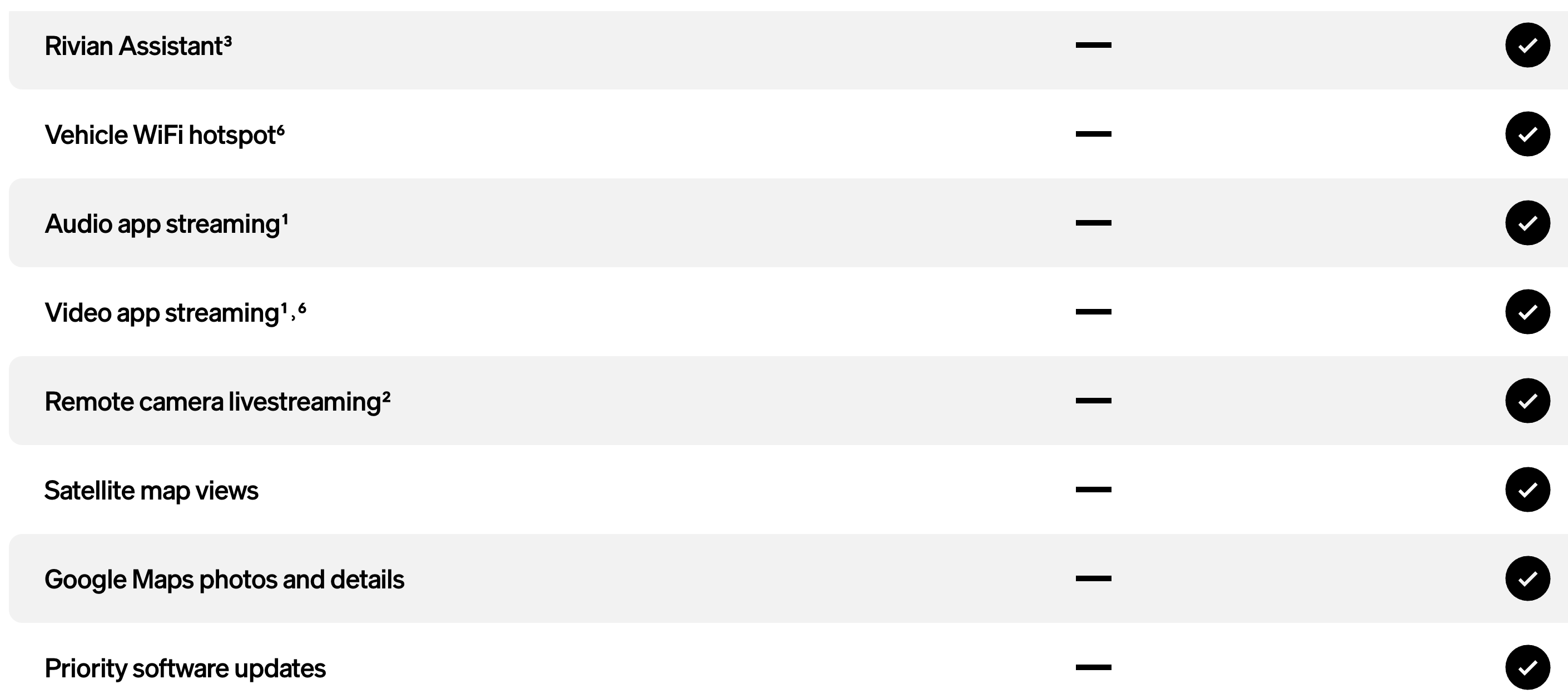Screenshot 2026-07-06 at 2.43.46 PM.png