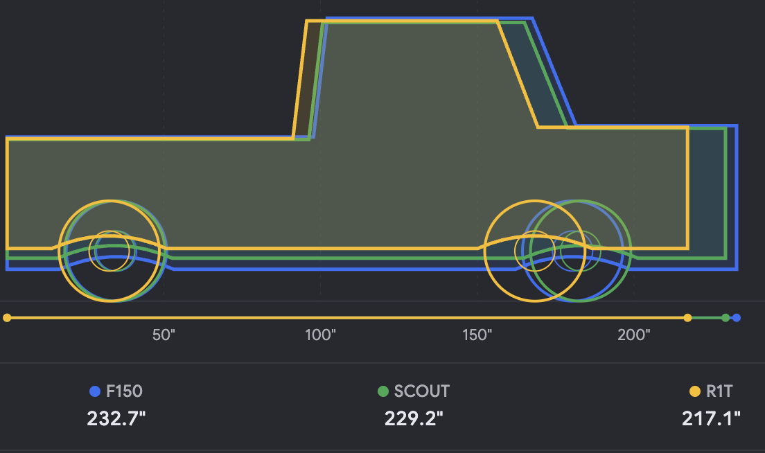 Screenshot 2026-10-21 at 1.27.28 PM.png