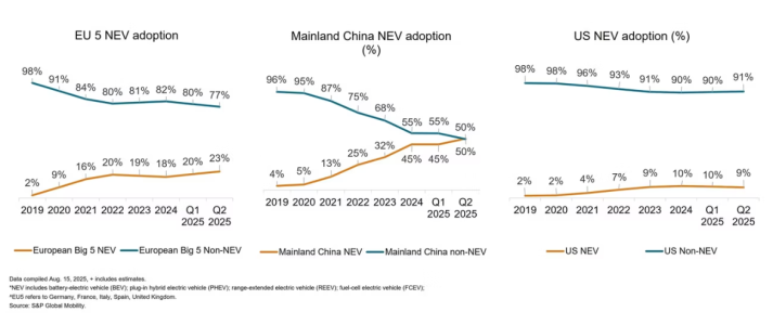 Screenshot 2025-12-09 at 12.04.06 PM.png