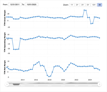 Screenshot 2026-01-07 at 15.14.44.png