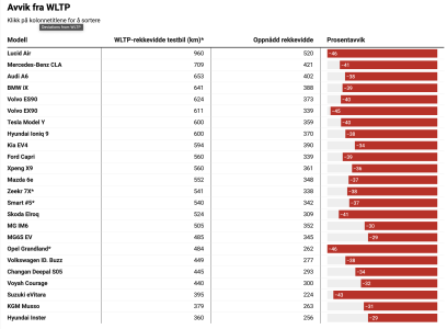 Screenshot 2026-01-29 at 19.54.49.png