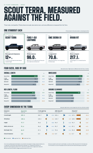 Scorecard version@1x.png