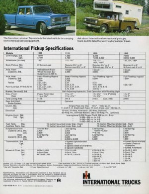 IHTrucks.jpg