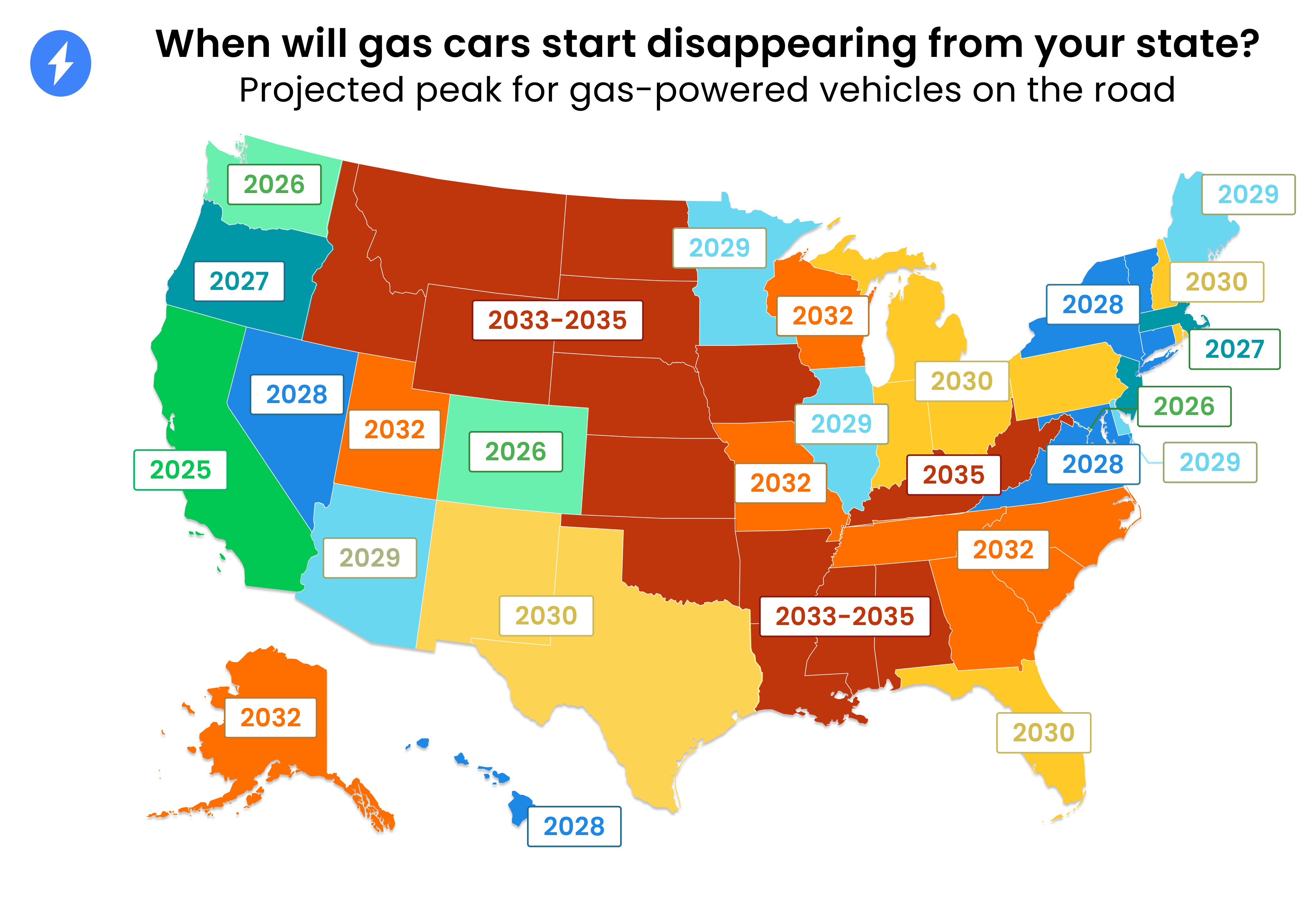 www.recurrentauto.com