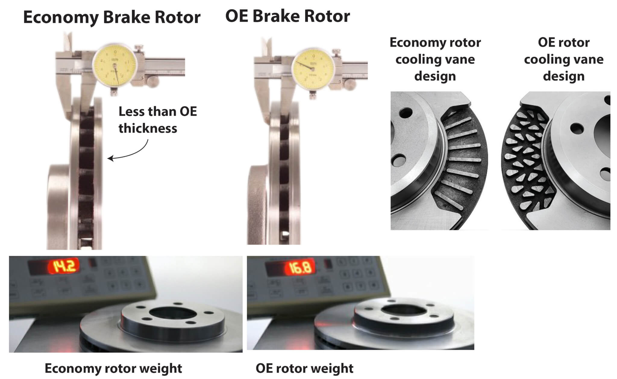 ricksfreeautorepairadvice.com